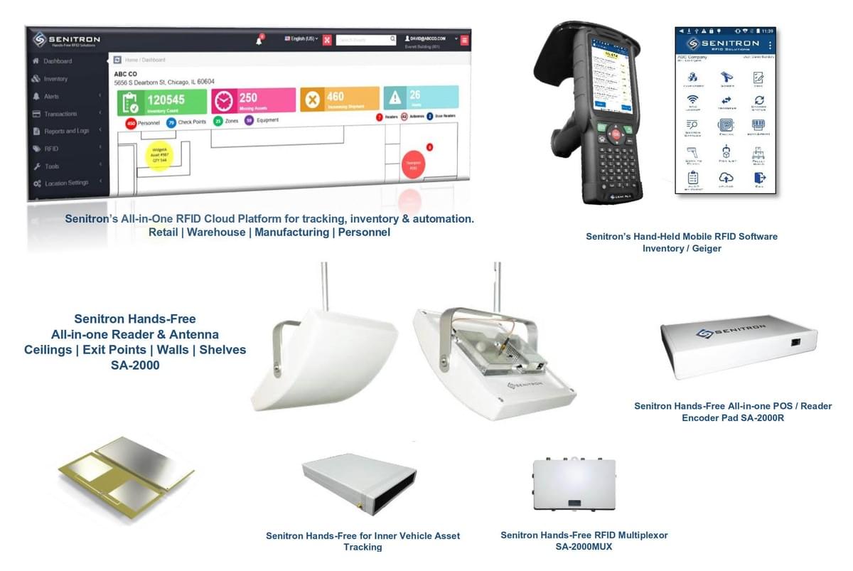 Howis RFID Hospital Patient Tracking Bringing a Revolut...