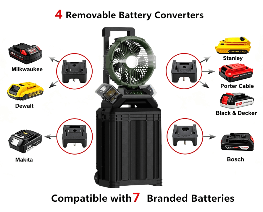 Rechargeable Outdoor Misting Fan Portable with 30L Bucket