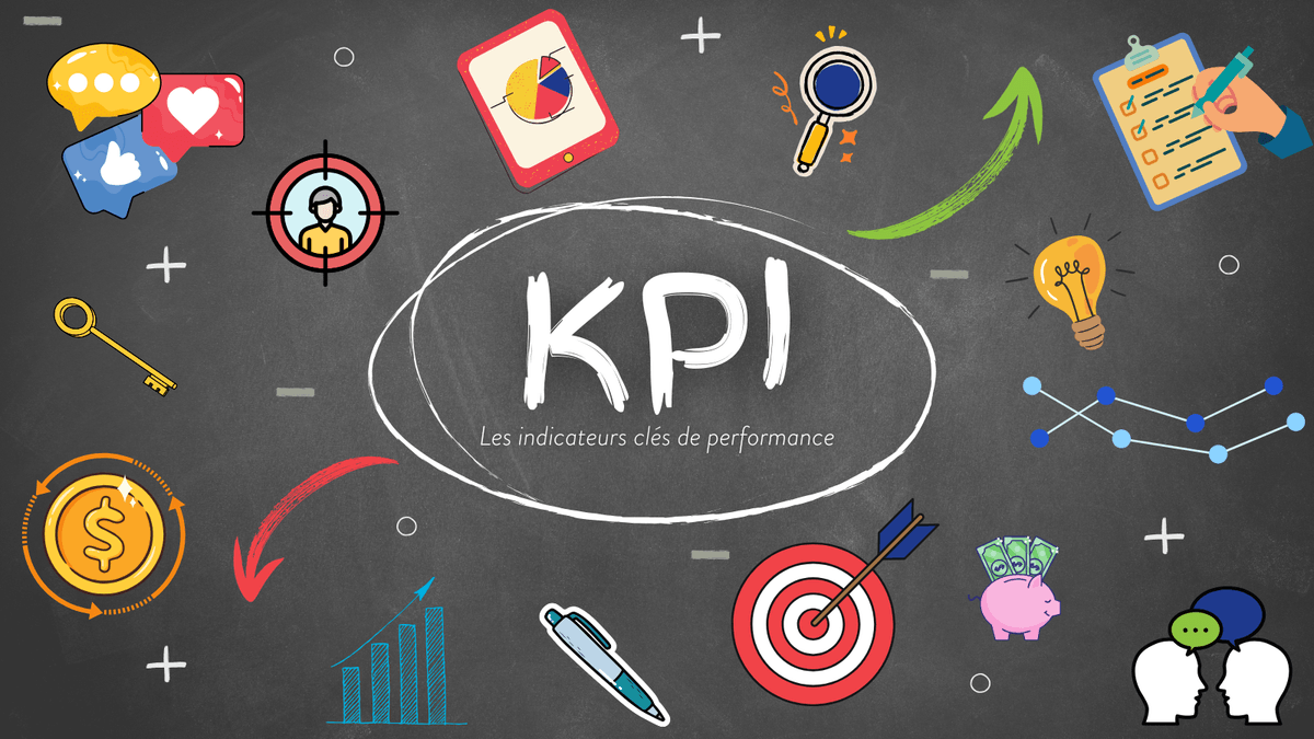Indicateurs Clés De Performance : Ce Qu’Ils Sont Et Comment Les ...
