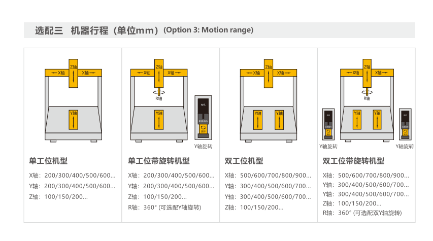 UV Epoxy Glue Adhesive Dispensing Machine Top Quality Factory