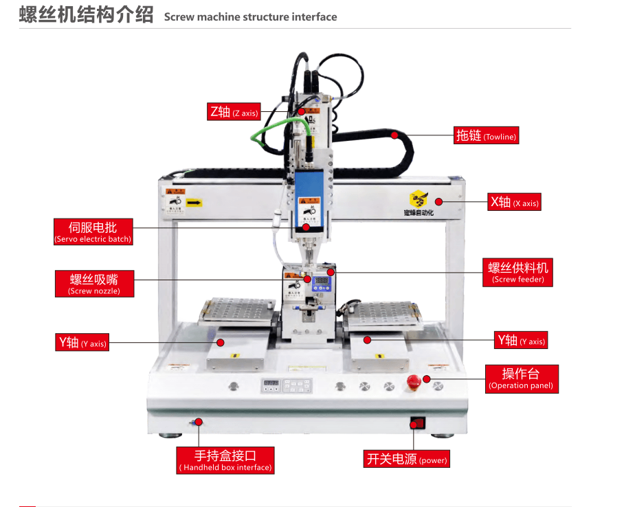 Robotic Screw Fastening/Locking Tool/Machine for Auto Parts/Car Accessories/Assembly/Production-Line