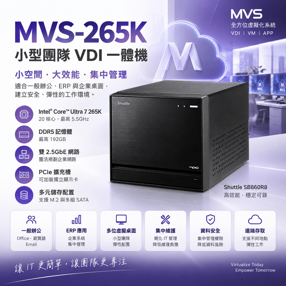 MVS-265K 小型團隊 VDI 一體機
