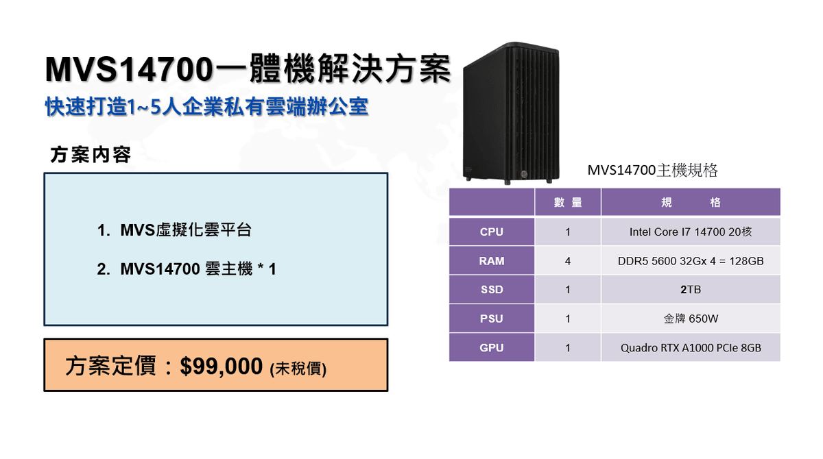 MVS14700一體機