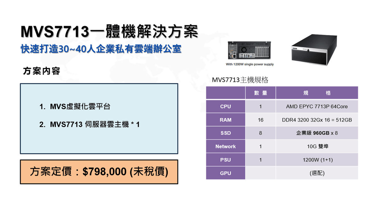 MVS7713一體機