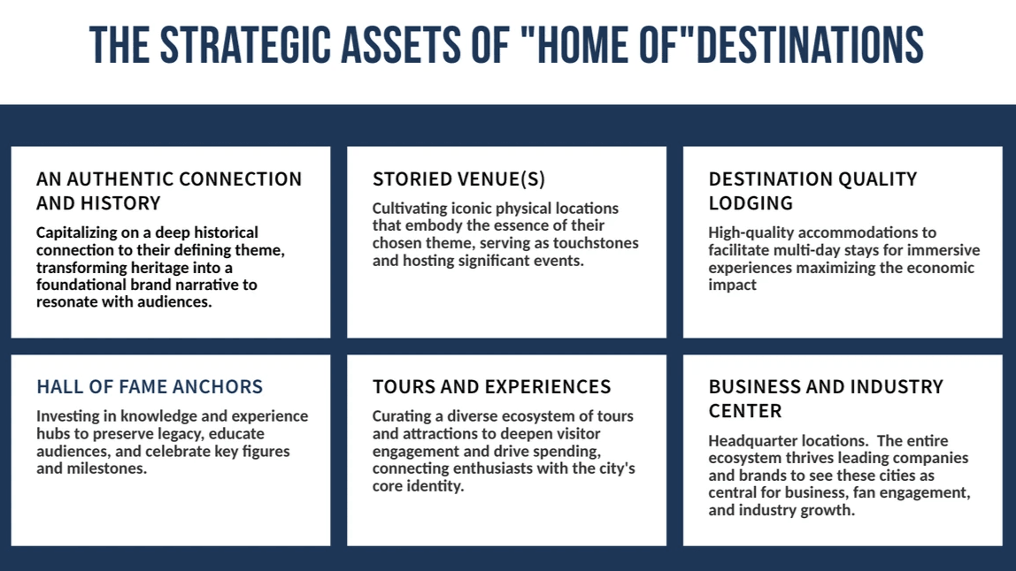 turas-media-home-of-destination-strategy.png