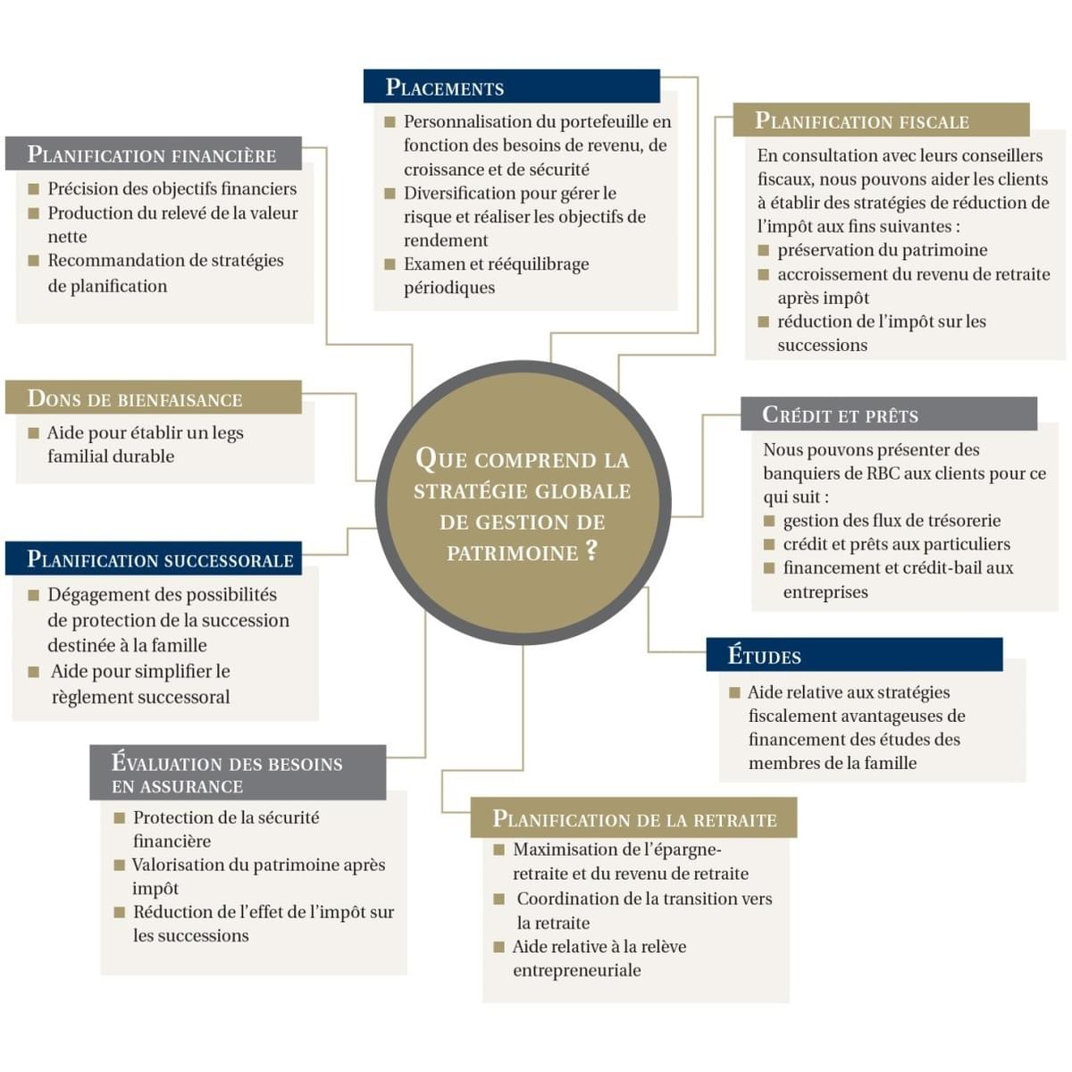 Pour votre vue, une professionnelle qui vous conseille des lunettes sur mesure ...! Pour votre vue, une professionnelle qui vous conseille des lunettes sur mesure ...!