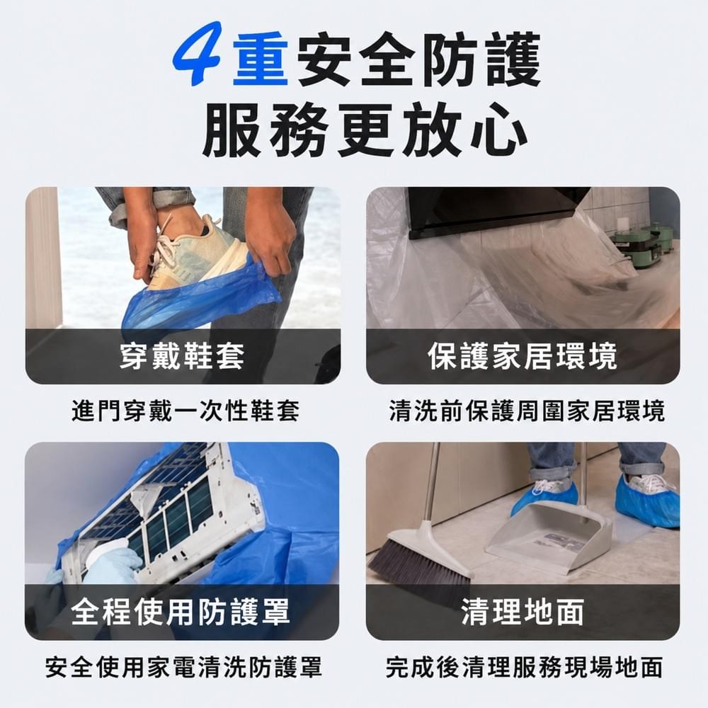 ★冷氣機乾冰清洗保養★(贈室外機安全清洗)