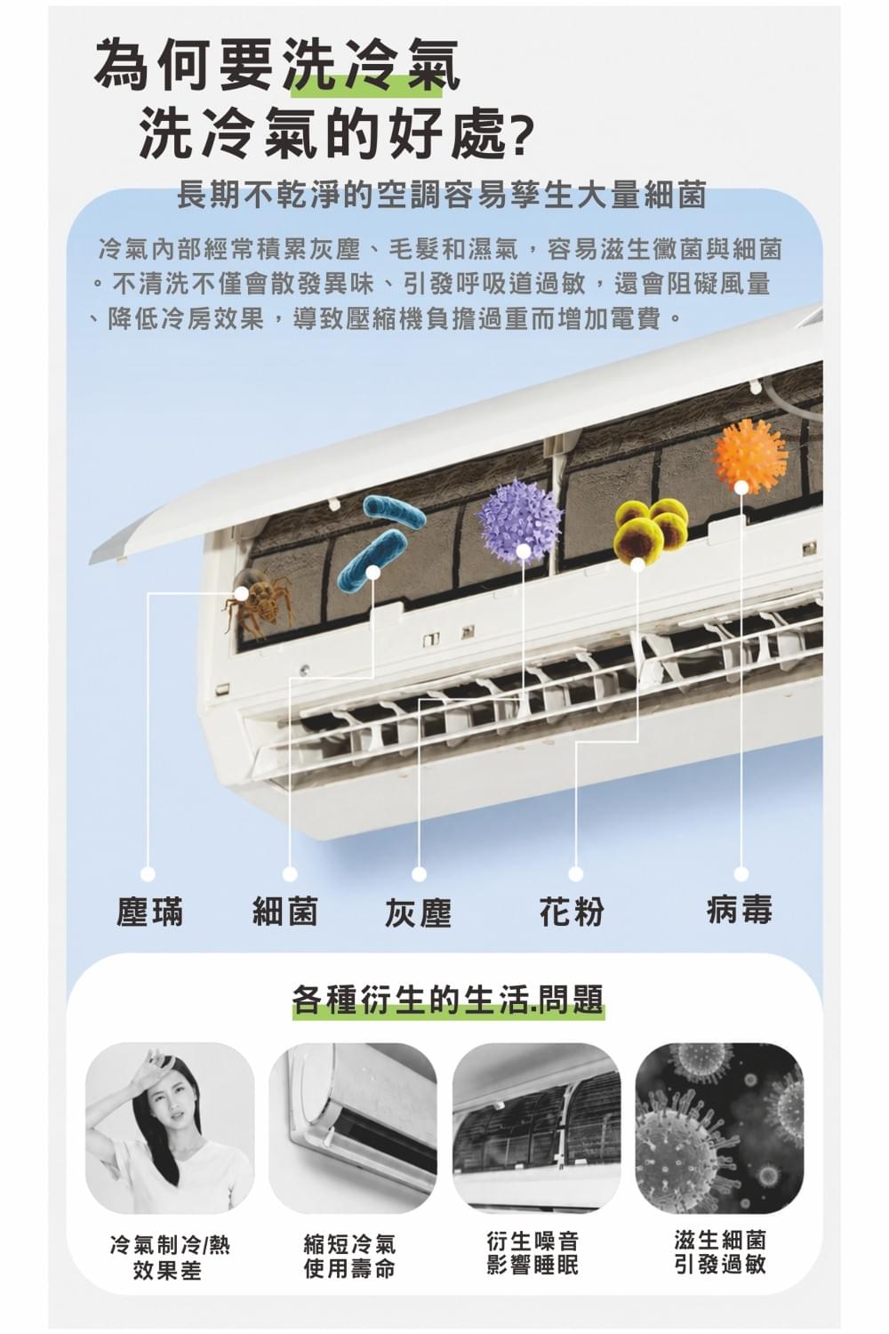 ★冷氣機乾冰清洗保養★(贈室外機安全清洗)