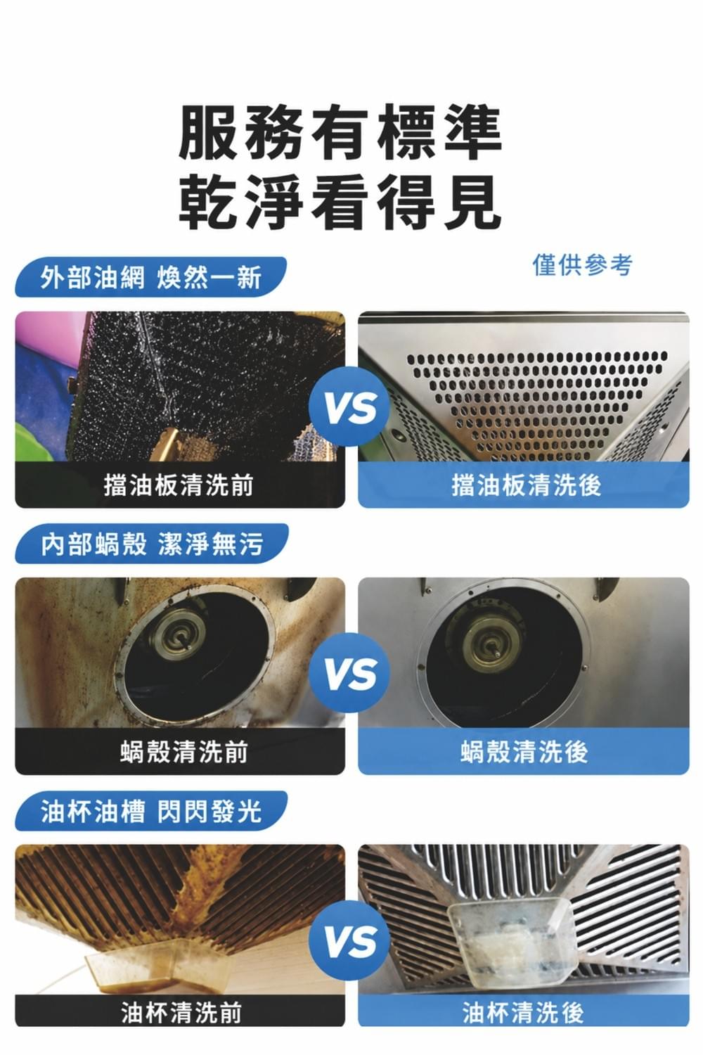 ★抽油煙機乾冰清洗保養★
