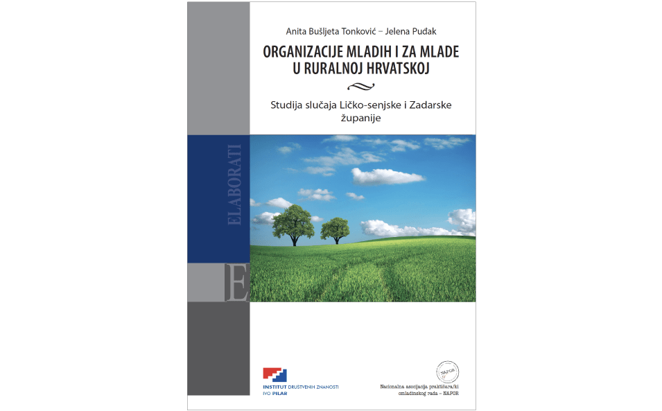 Organizacije mladih i za mlade u Republici Hrvatskoj. 