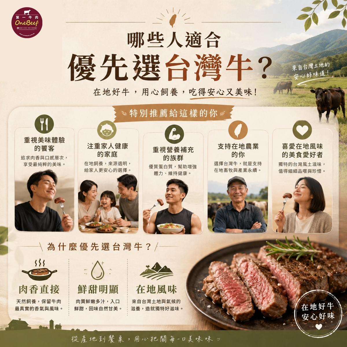 台灣溫體牛-第一牛肉