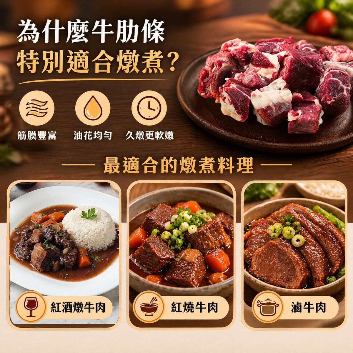 嫩肩里肌牛肉片-第一牛肉OneBeef