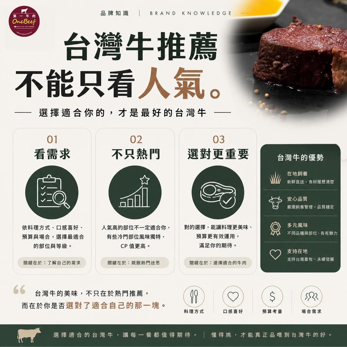 台灣溫體牛-第一牛肉