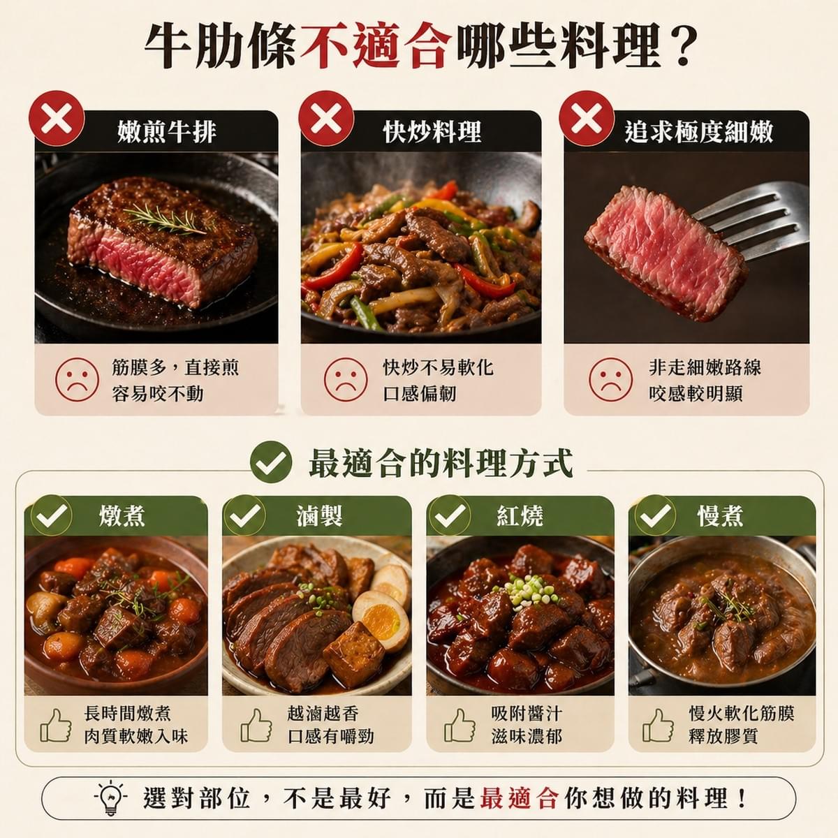 台灣溫體牛肋條-第一牛肉