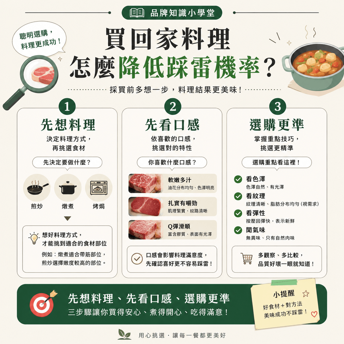 台灣溫體牛-第一牛肉
