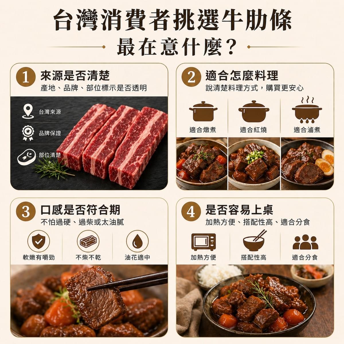 台灣溫體牛肋條-第一牛肉