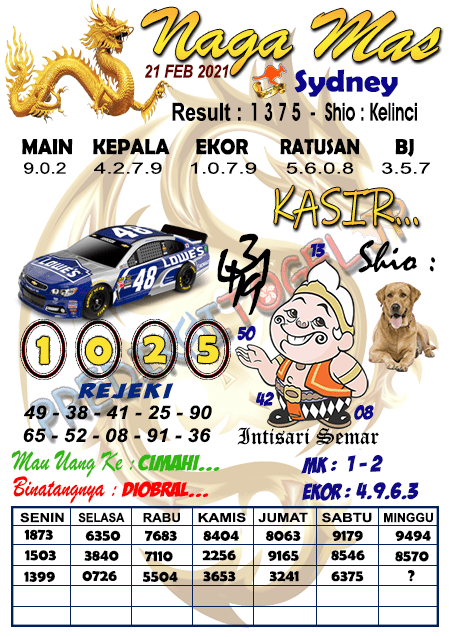 Syair Naga Mas Minggu 21 Februari 2021