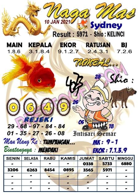 Syair Naga Mas Minggu 10 Januari 2021