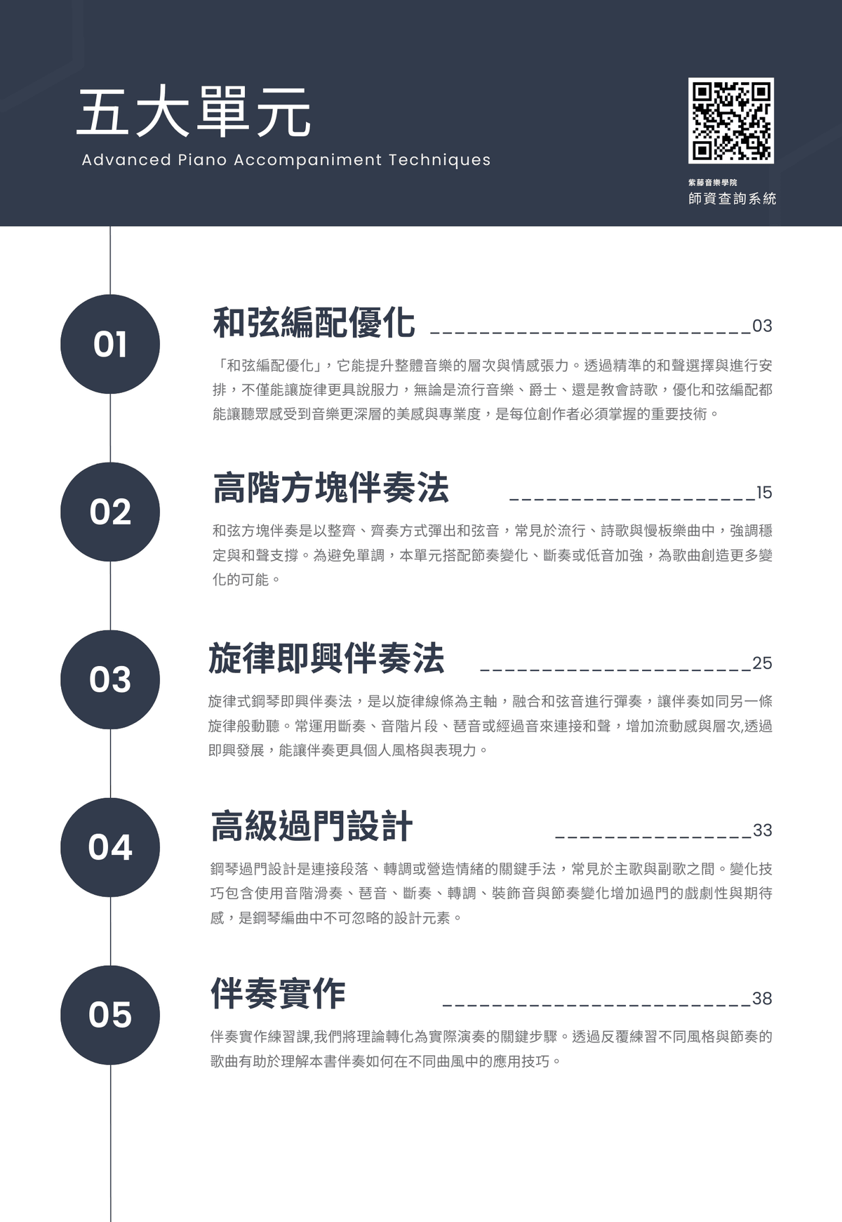 紫藤音樂學院 第一屆「高階彈唱師資班」  (早鳥優惠價＋送$2,400購書禮)