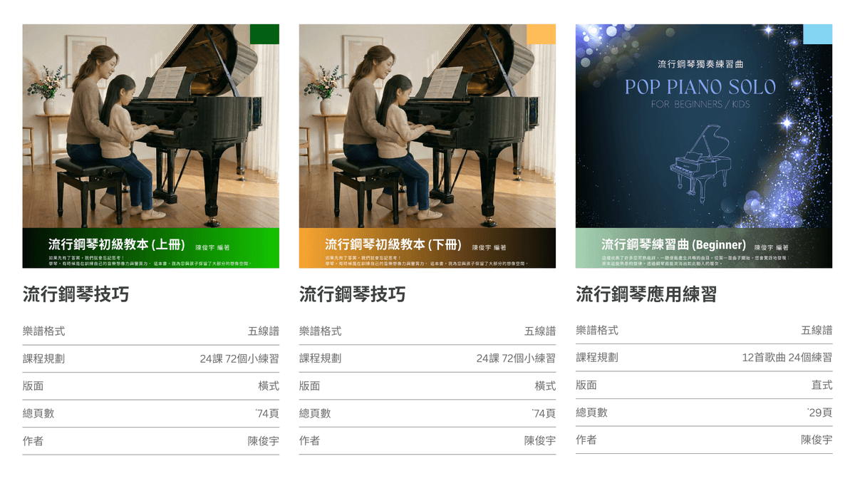 流行鋼琴練習曲｜For Beginner Solo (初級教本搭配教材)