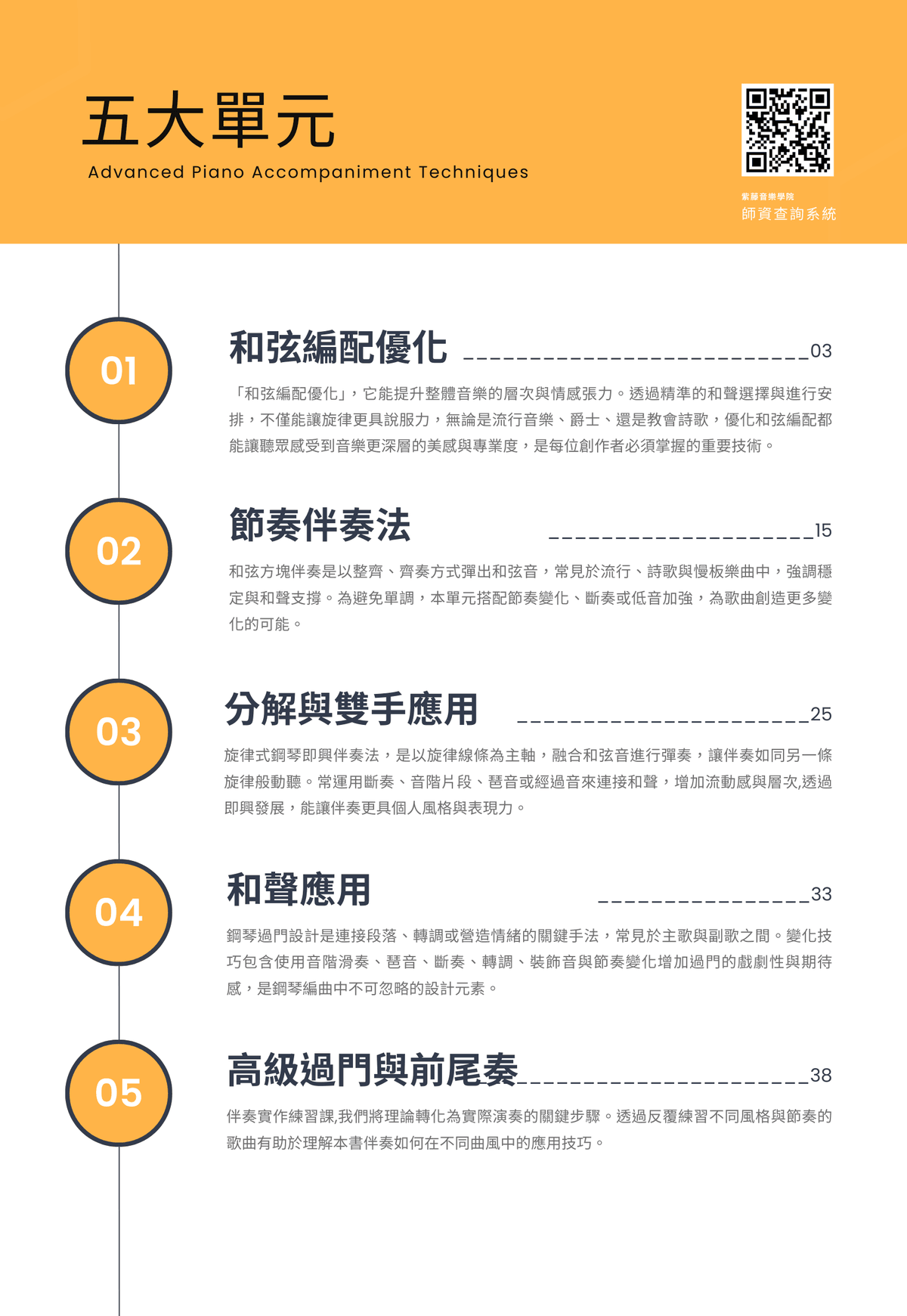 陳俊宇的「12週流行鋼琴獨奏進階」線上課
