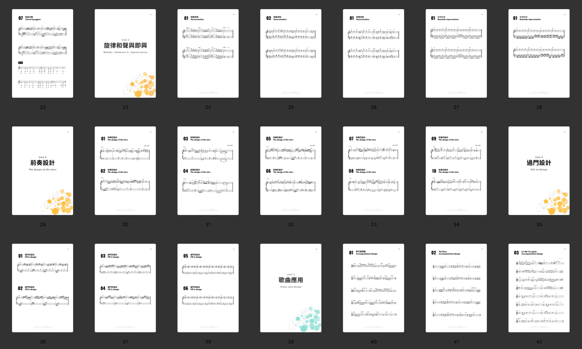 【第一屆「流行鋼琴獨奏」師資培訓班 3/2開課！】2/20前早鳥價！