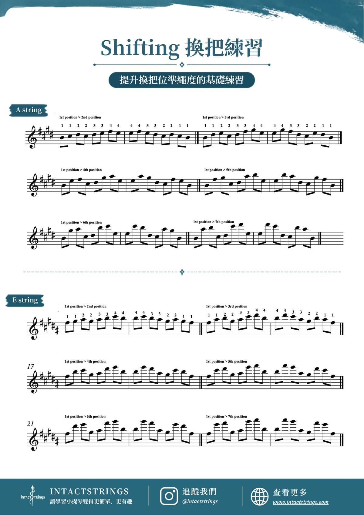 Shifting換把練習
