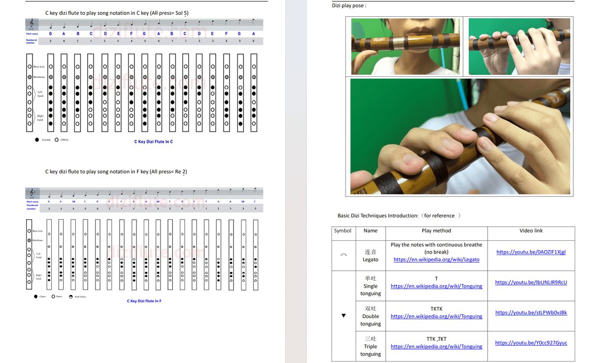 C key+D Key Dizi Flute Learning Exercise Notation Book (Step by step for beginner)