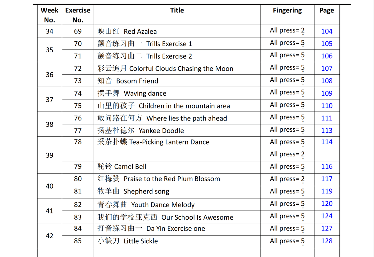 C Key Dizi Flute Learning Exercise Notation Book (Step by step for beginner) 