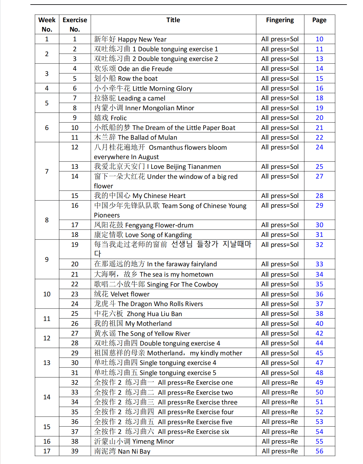C Key Dizi Flute Learning Exercise Notation Book (Step by step for beginner) 