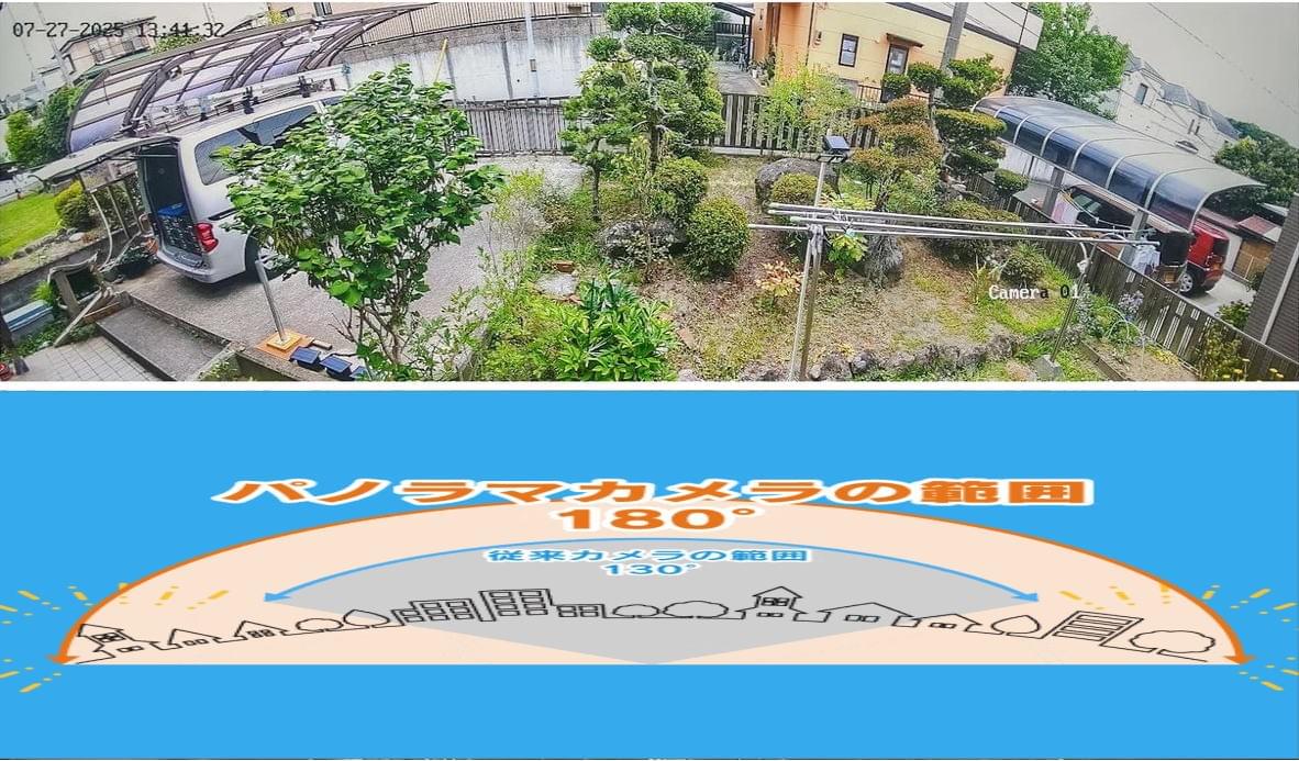 防犯カメラは夜の映像が重要です。パノラマカメラで高画質しかも綺麗な音声録画
