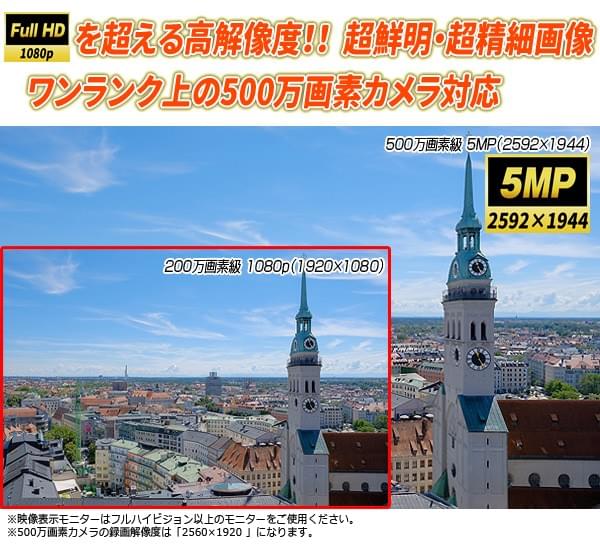 500万画素の防犯カメラを仙台でお安く工事します。500万画素の映像比較