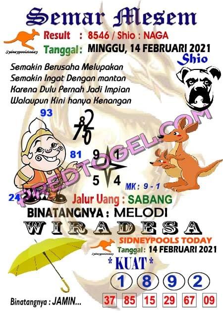 Syair Semar Mesem Minggu 14 Februari 2021