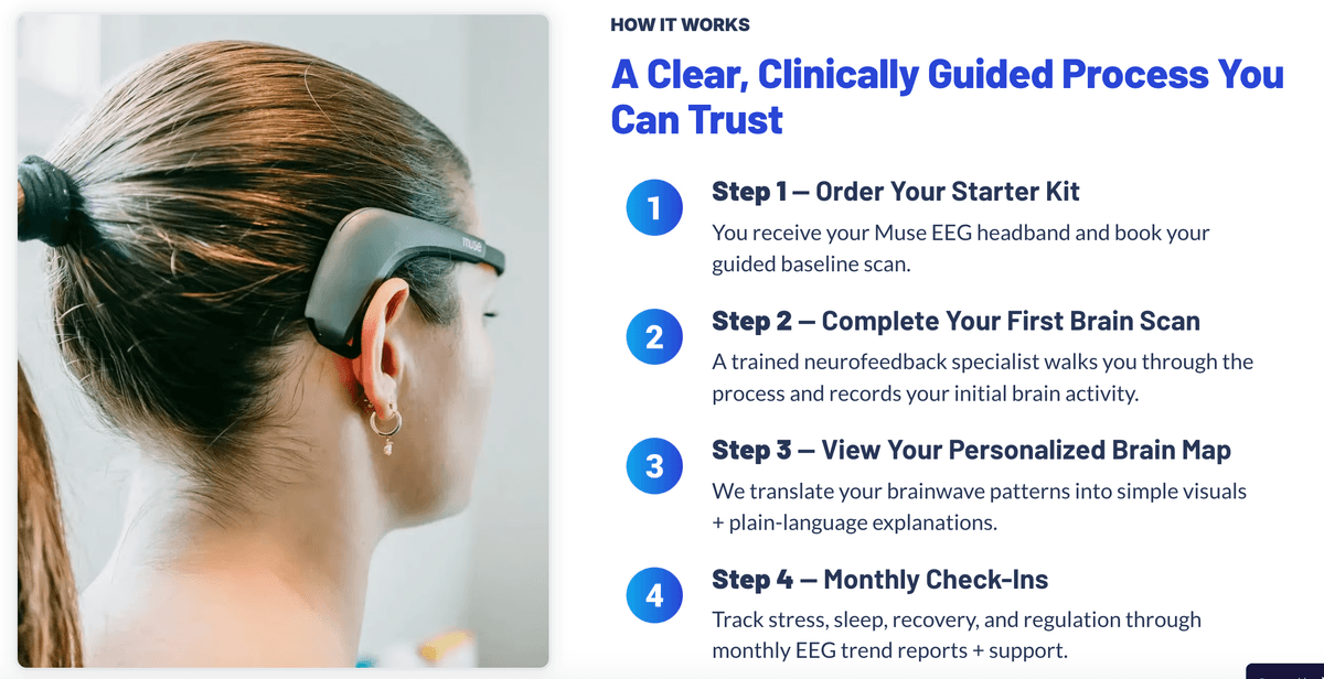 Personalized Brain Health Coaching Session