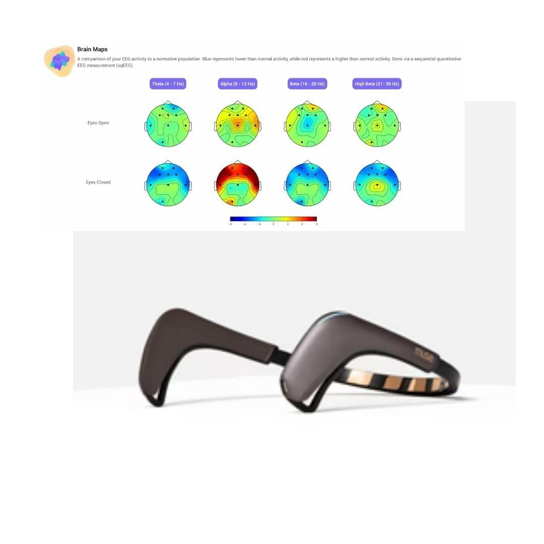 Personalized Brain Health Coaching Session