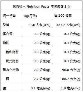 蜂蜜枇杷蜂梨糖