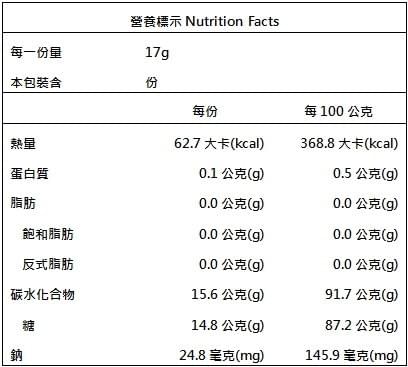 黑糖桂圓紅棗薑母茶