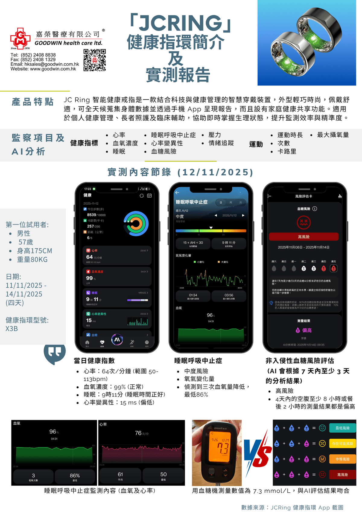 JC Ring 友宏智能血糖戒指