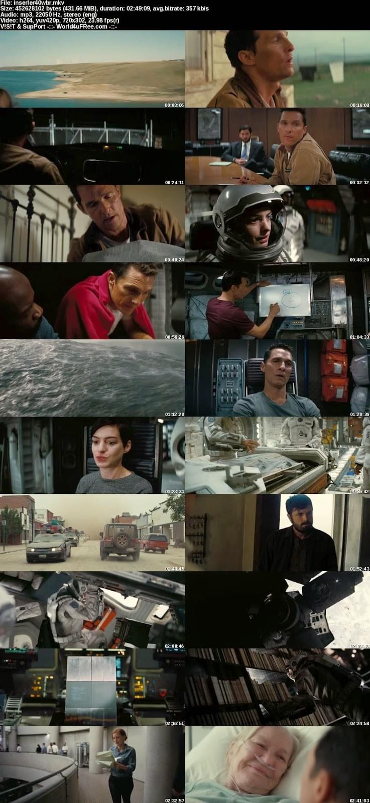 Interstellar Movie Download In Hindi 720p Hd Film