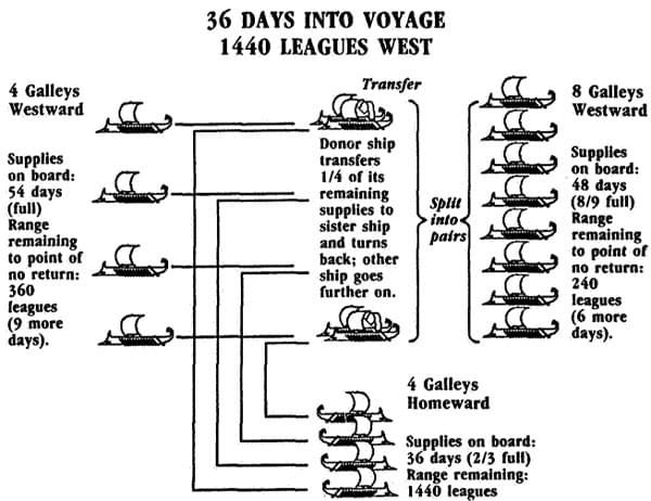 Chimeratoollicensecracksoftware