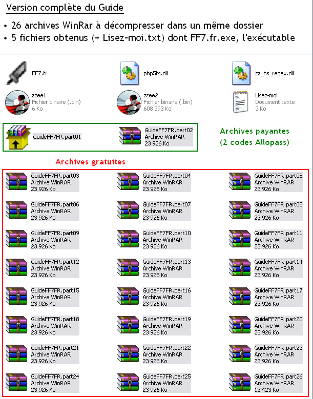 Guide Officiel Complet Final Fantasy X Pdf