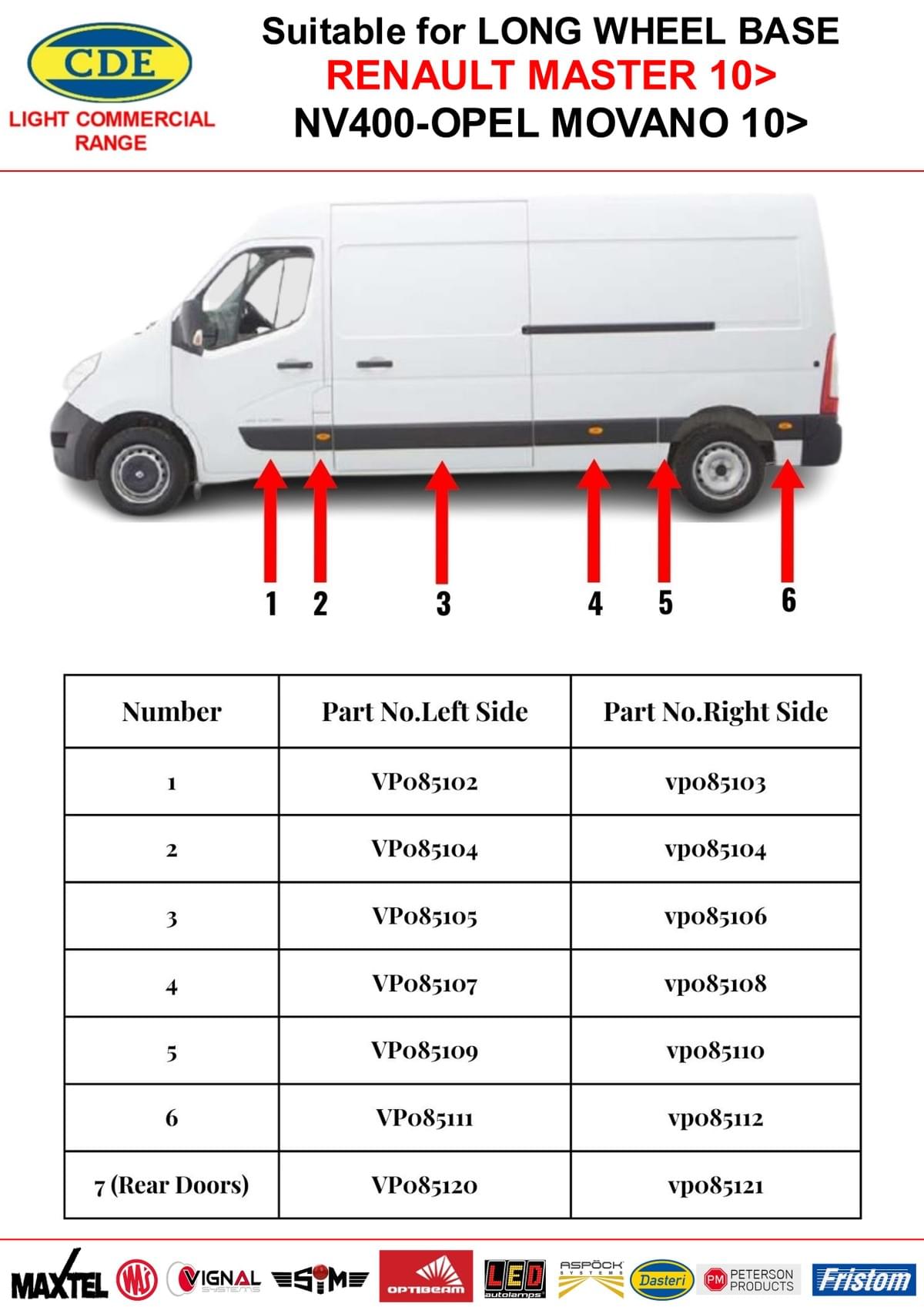 MASTER - MOVANO - NISSAN NV400 