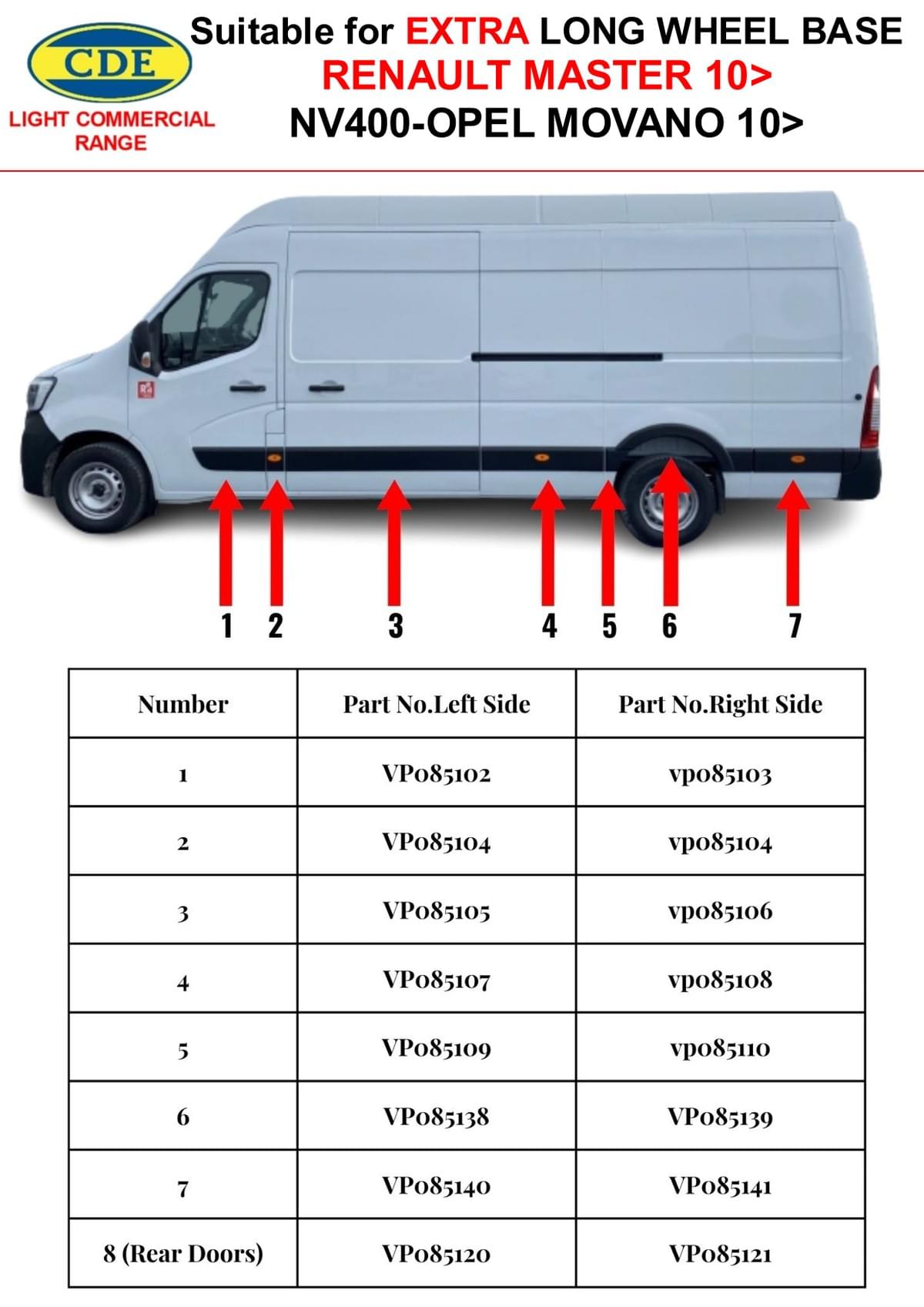 MASTER - MOVANO - NISSAN NV400 