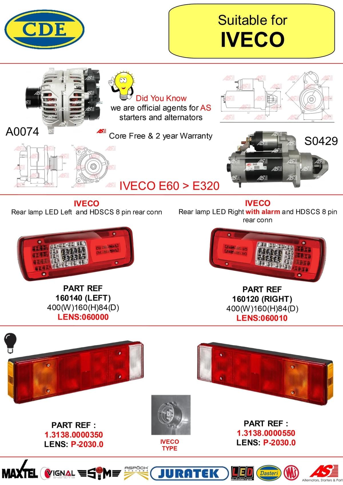 YOUR VEHICLE - CDE COMPONENTS