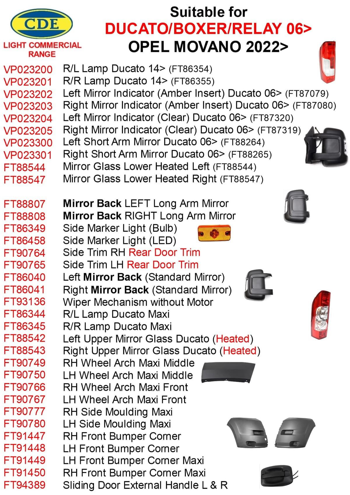 DUCATO - BOXER - RELAY