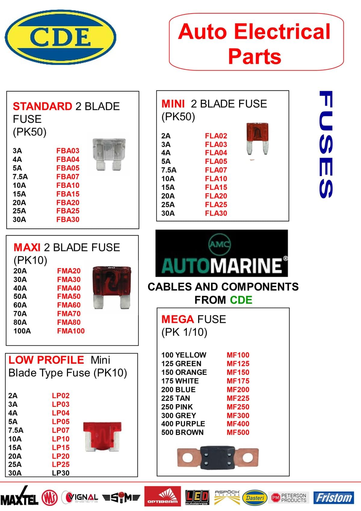AUTO ELECTRICAL FUSES