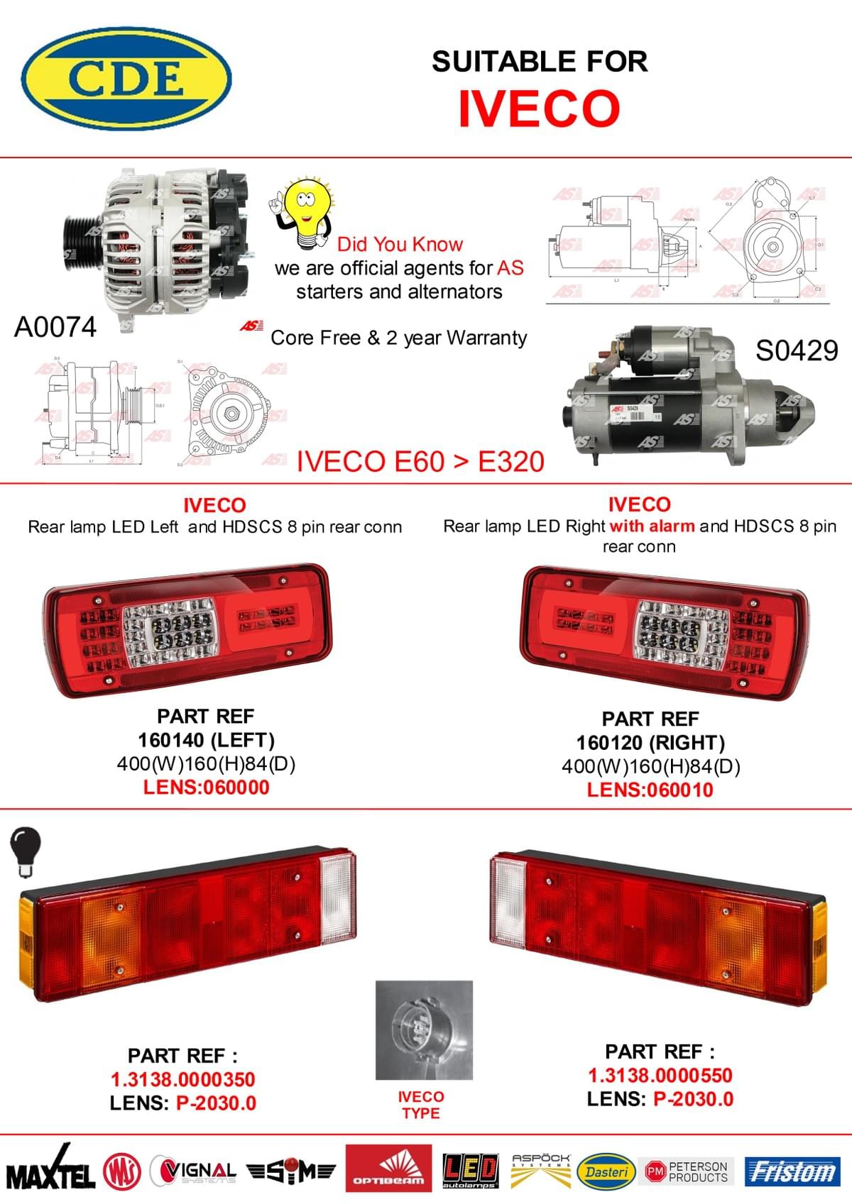 IVECO PARTS 