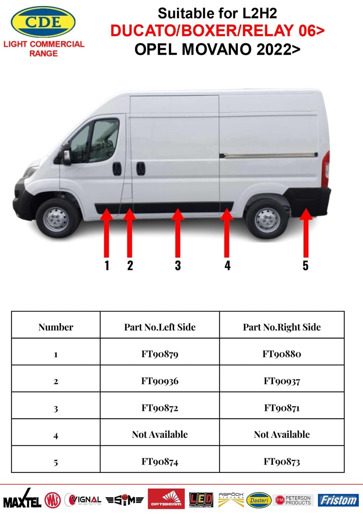 DUCATO - BOXER - RELAY