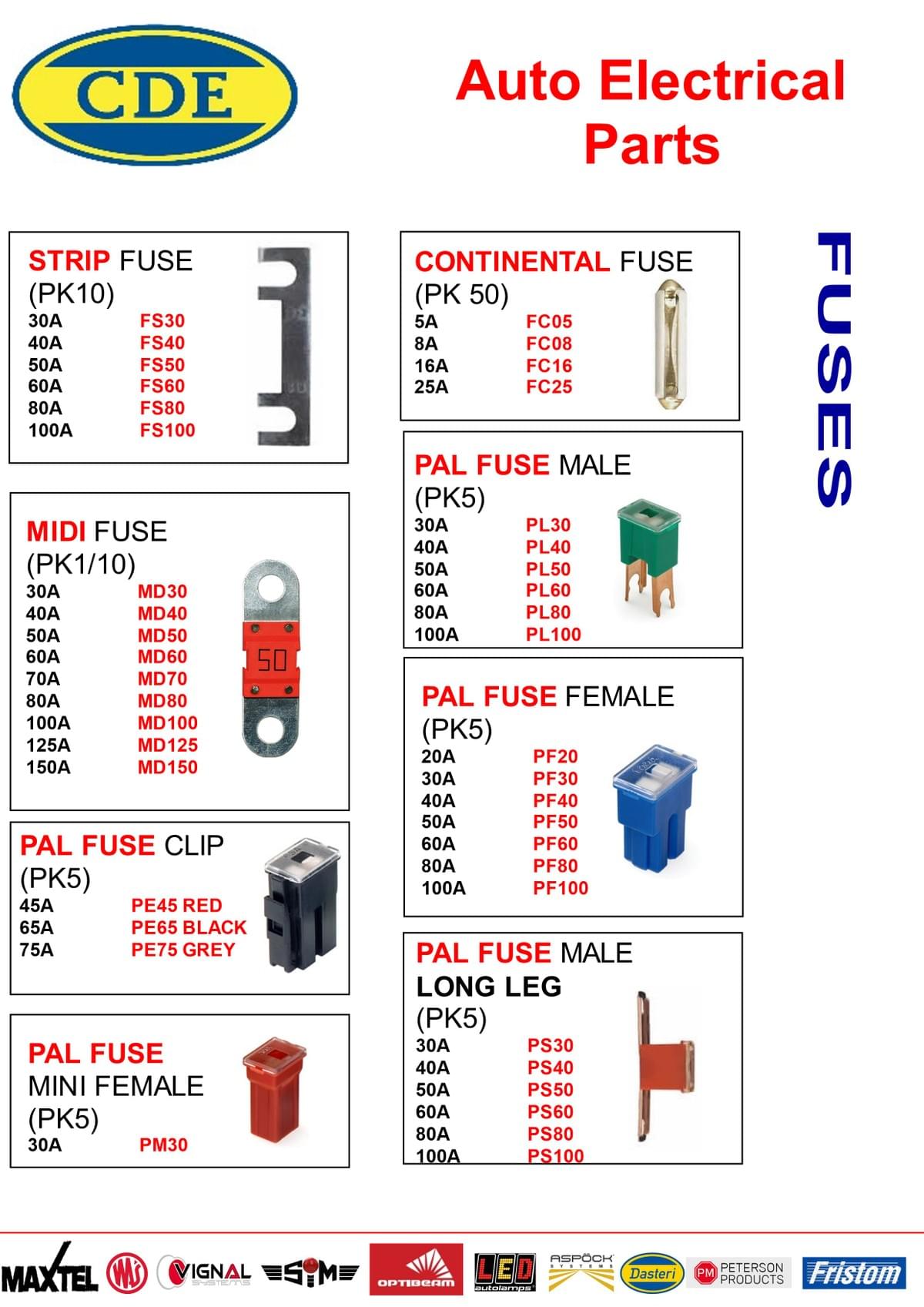 AUTO ELECTRICAL FUSES
