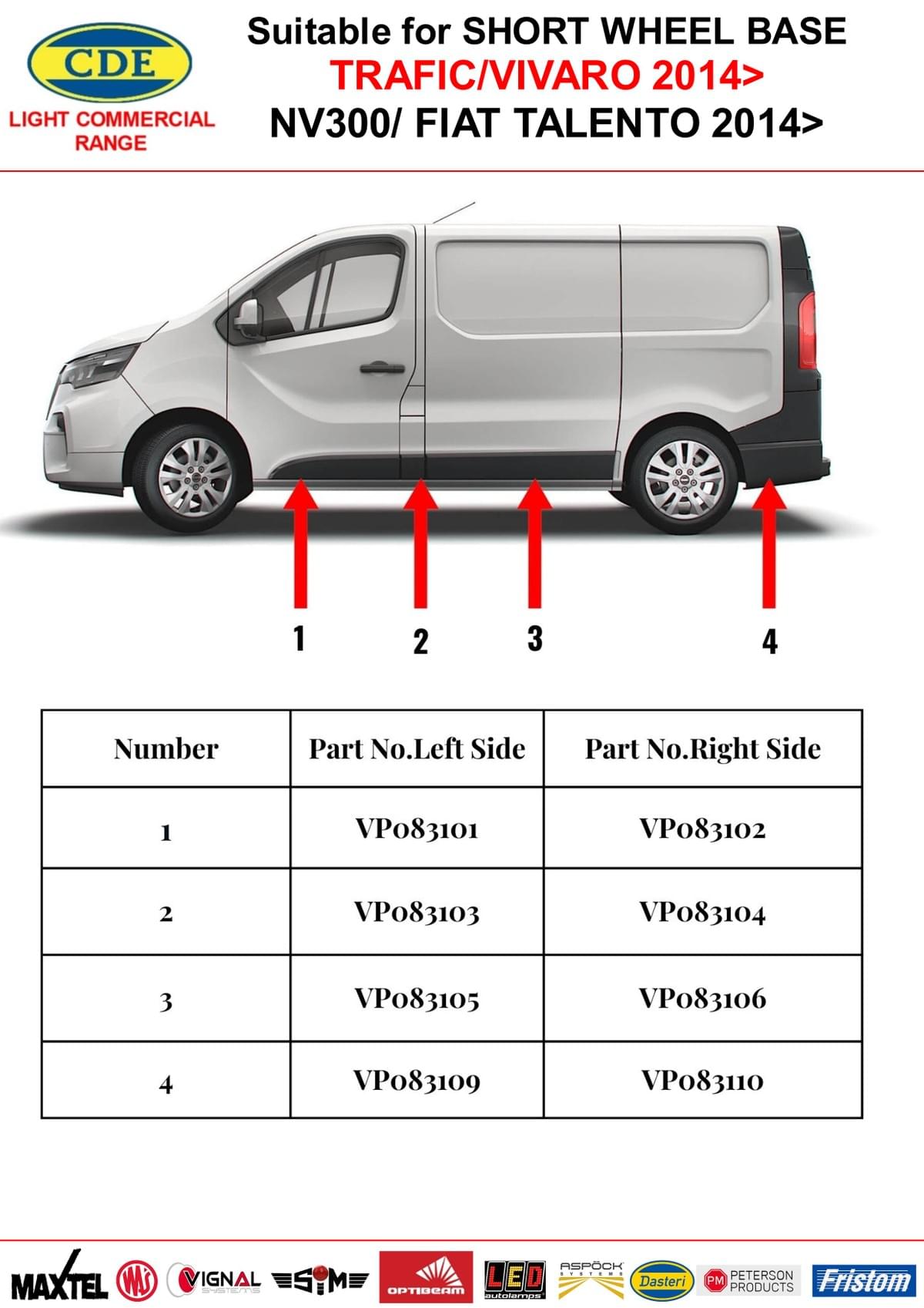 MASTER - MOVANO - NISSAN NV400 